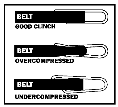 Clipper Belt Lacing Size Chart