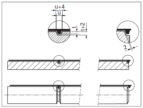 narrow grooves on a slider bed or carrying rollers